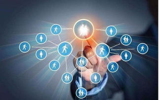 小程序 连接人、商品与服务的智能营销新引擎